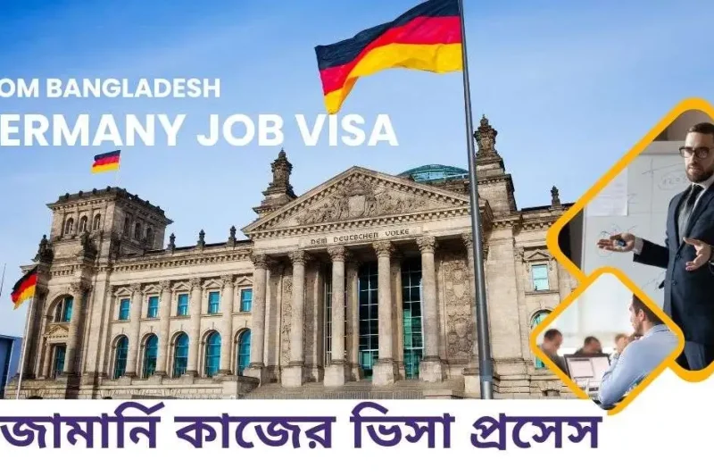 Germany Work Permit Visa Requirements and Application Process